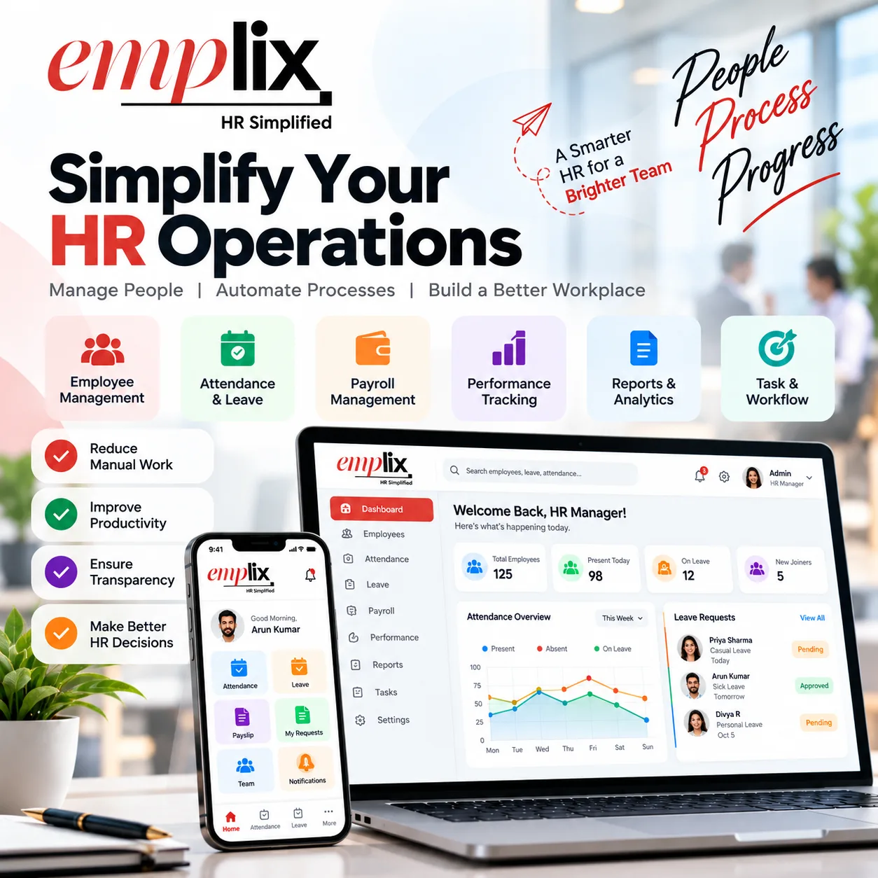 EMPLIX - HRMS website project