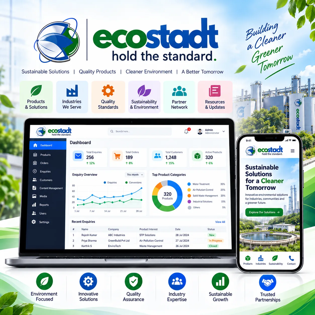 Ecostadt project