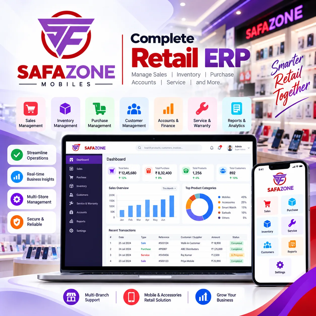 SAFA ZONE project